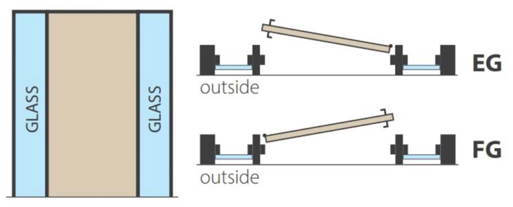 DOUBLE-GLASS-SIDE-LIGHT-FRAME